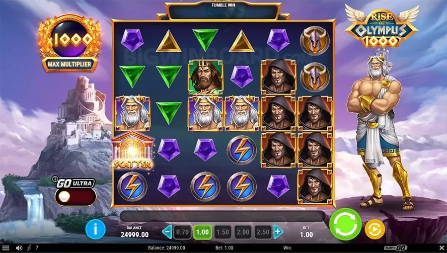boss77 Sic Bo Betting Strategies